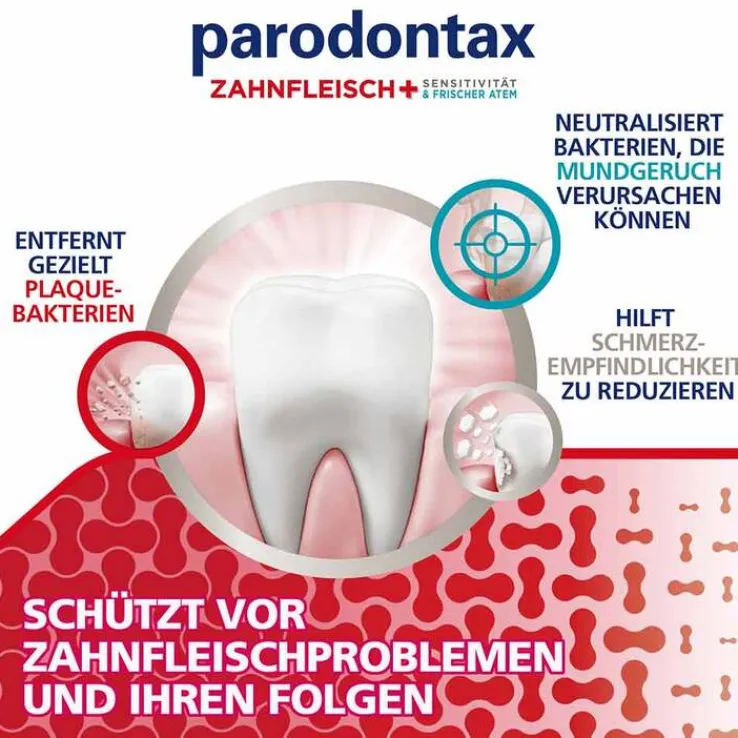 Parodontax Zahnfleisch + Sensitivität & frisch.Atem, 75 ml