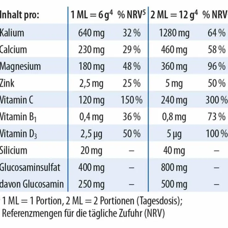 Physiobase Dr. Jacob`s Pulver, 300 g