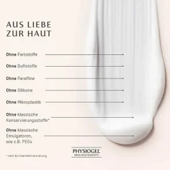 Physiogel Calming Relief Anti-Röt.Tagescre.LSF 25, 40 ml