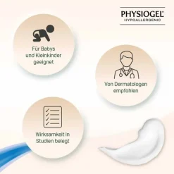 Physiogel Daily Moisture Therapy Dusch Creme für normale bis trockene Haut, 150 ml