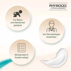 Physiogel Scalp Care extra mildes Shampoo für irritierte Kopfhaut, 200 ml