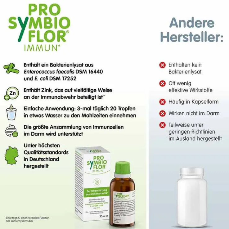 Pro-Symbioflor Immun mit Bakterienkulturen & Zink, 100 ml
