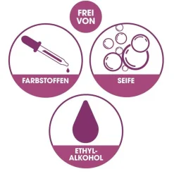 Sagrotan Intima Liasan Intimpflege-Waschlotion, 200 ml