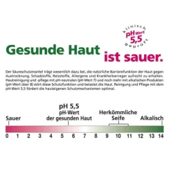 Sebamed Anti-Rötungen Reinigungsschaum, 150 ml