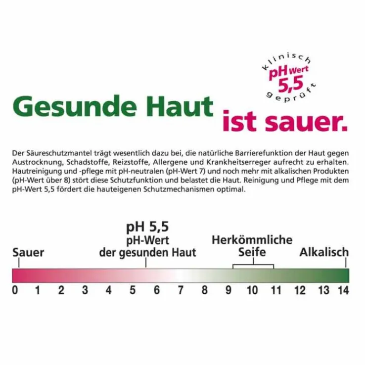 Sebamed Waschemulsion Oliven + Panthenol, 200 ml