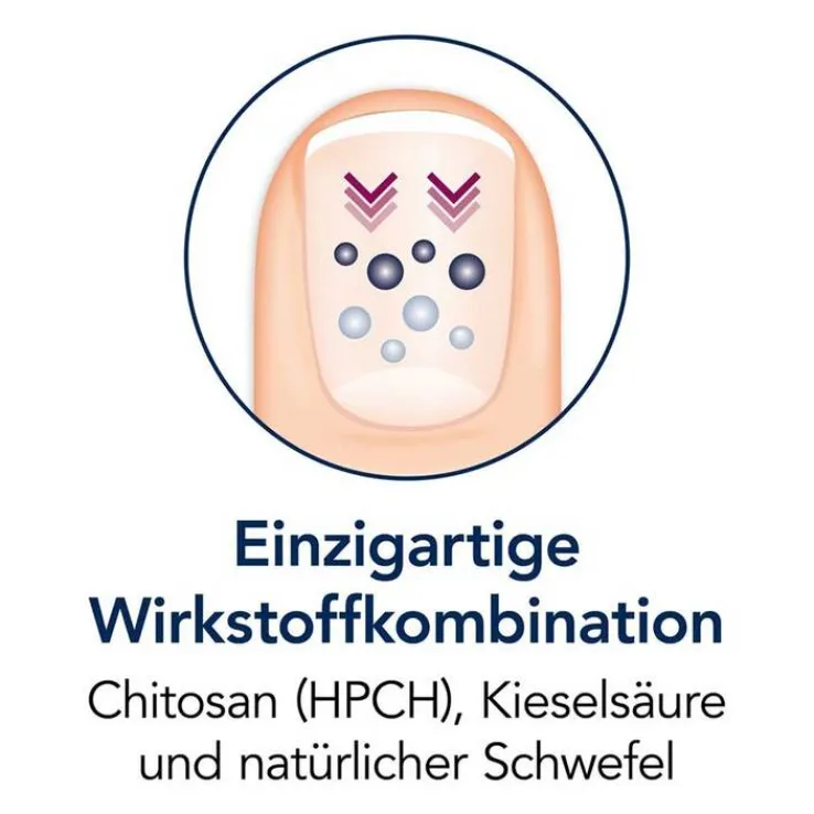 Sililevo Nagellack, 6.6 ml