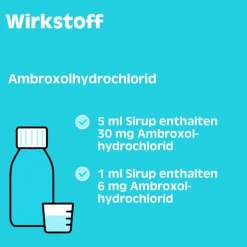 Silomat Hustenlöser Ambroxolhydrochlorid 30mg / 5ml, 250 ml