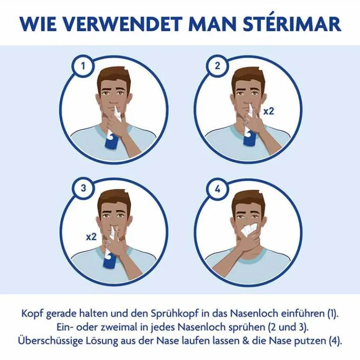 STERIMAR Allergie 2 in 1 Nasenspray & Spülung, 100 ml