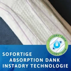 TENA® discreet Maxi Einlagen bei Inkontinenz, 12X12 St