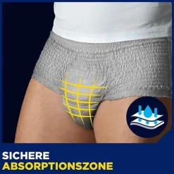 TENA® MEN ACTIVE FIT Pants Normal grau L/XL bei Inkontinenz, 10 St