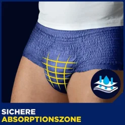 TENA® MEN ACTIVE FIT Plus Pants blau L/XL bei Inkontinenz, 10 St