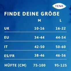 Tena Silhouette Plus M black Inkontinenz Pants, 2X12 St