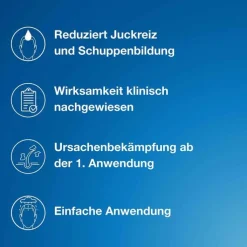 Terzolin® 2 % Lösung, 100 ml