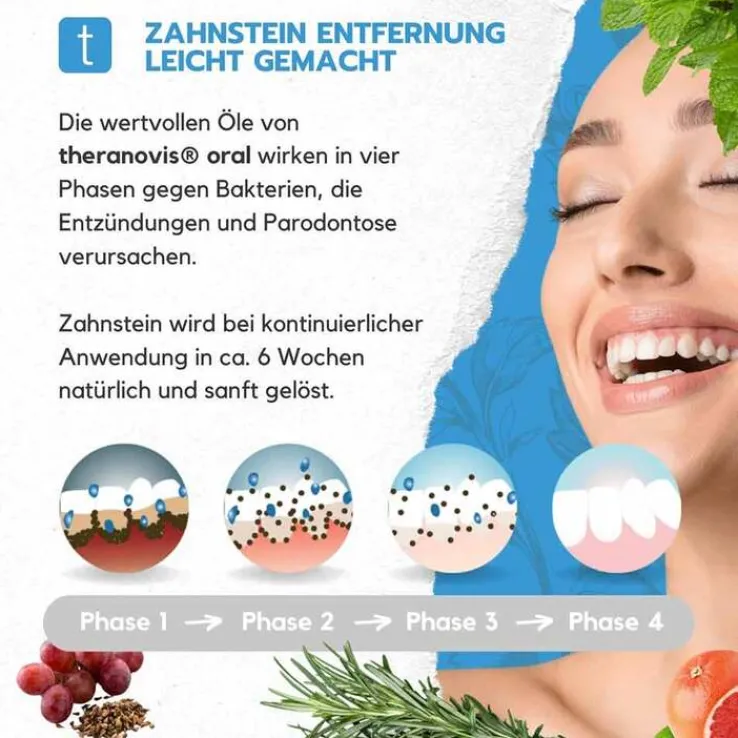 Theranovis oral Zahnstein Spray, 65 ml