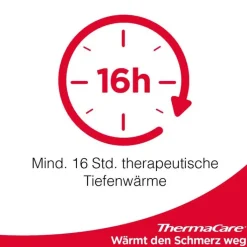 Thermacare Rückenumschläge S-XL zur Schmerzlinderung, 2 St