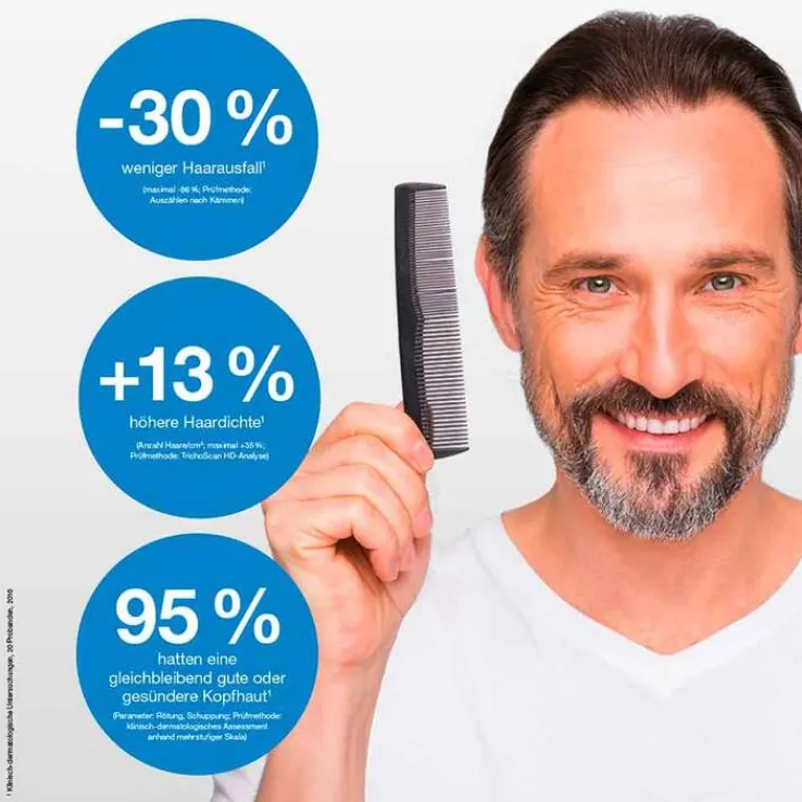 Thiocyn Haarserum Männer 6 Monats-Vorteilspackung, 3X150 ml