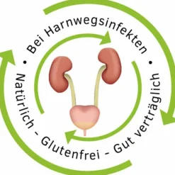 Uro Albin® Tropfen, 50 ml