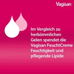 Vagisan FeuchtCreme, 25 g