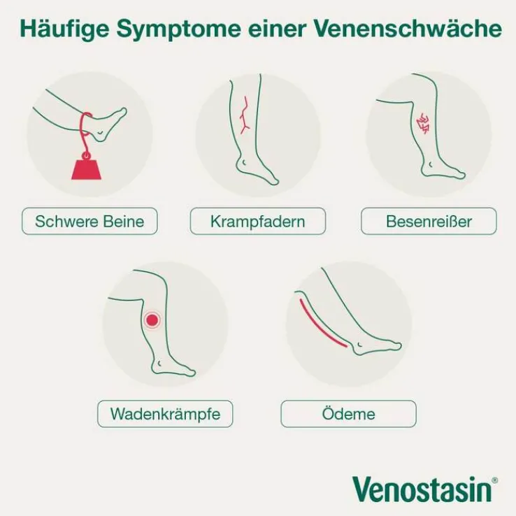 Venostasin® retard Kapseln mit Rosskastaniensamen-Trockenextrakt, 20 St