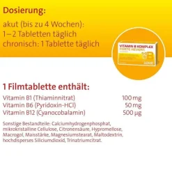 Vitamin B Komplex forte Hevert Tabletten, 200 St