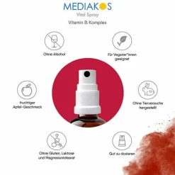 Vitamin B Komplex Mediakos Vital Spray vegan, 20 ml