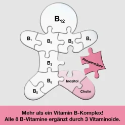 vitamin B-Loges komplett Filmtabletten, 120 St