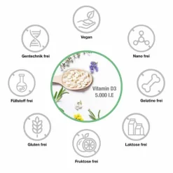 Vitamin D3 Depot 5000 I.E. Cholecalciferol Tabletten , 120 St