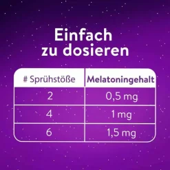 WICK Zzzquil Gute Nacht Spray, 30 ml