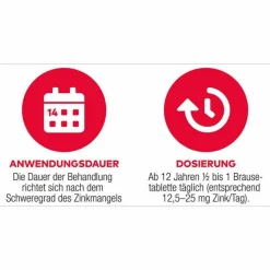 ZINK AL 25 mg Brausetabletten, 20 St