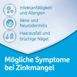 Zinkorot® 25 mg hochdosierte Zink Tabletten, 20 St